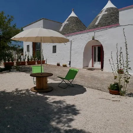 Trulli Del Vento Holidays